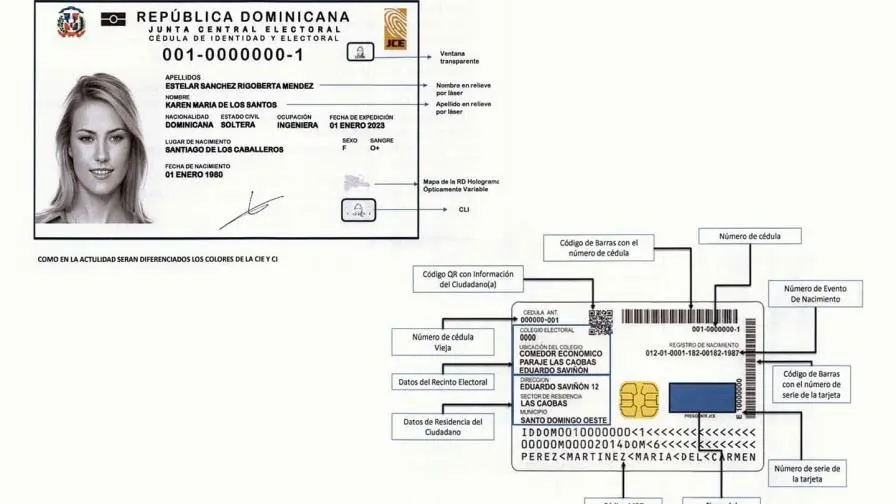 expedicion-de-nueva-cedula-se-iniciara-el-26-de-octubre-de-2024-focus-0-0-896-504