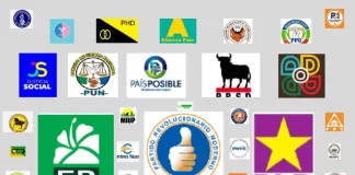 Estos son los montos que recibirán los partidos políticos, establecido por la JCE